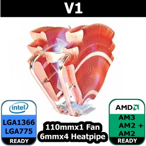V1 Intel LGA775 ve AM2 uyumlu CPU Soğutucusu CL-P0401 - 1