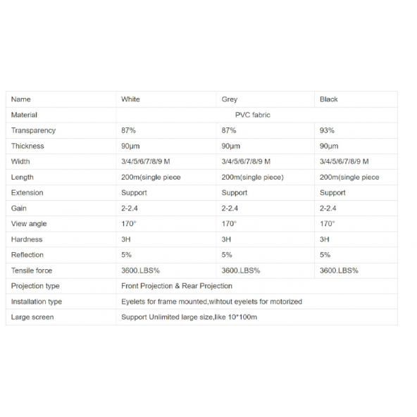 Hologram Örgü ağı Sahne Perdesi Holografik örgü ekran 3x5 Metre(15 metrekare) koyu gri - 7
