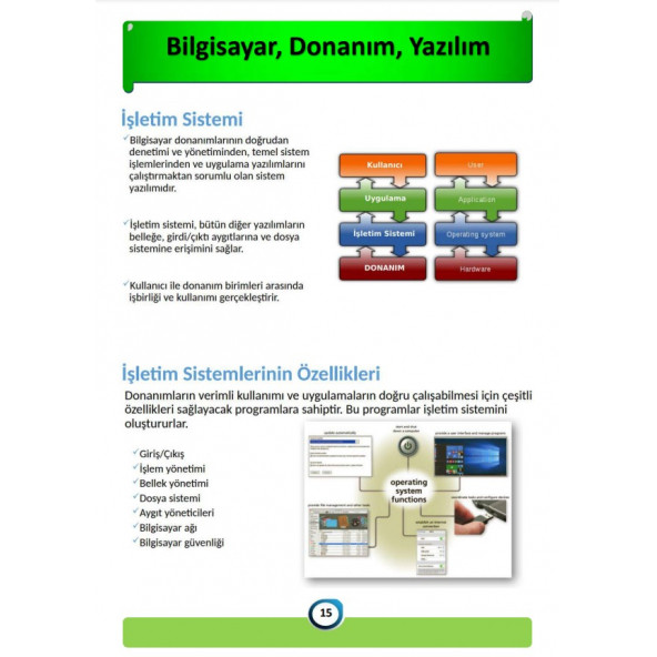 Bilgisayar Öğreniyorum Temel Eğitim Kitabı - 2