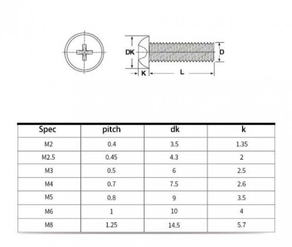 M6 X 15Mm Plastik Civata Vida Siyah X 5 Adet (rf007) - 3