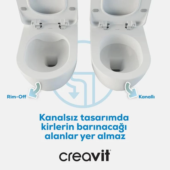 Creavit FE322 Free Asma Kanalsız Klozet, Creavit Yavaş Kapak - 3