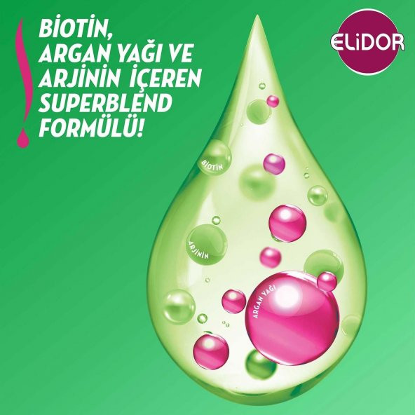 Elidor Sağlıklı Uzayan Saçlar 400 Ml - 3