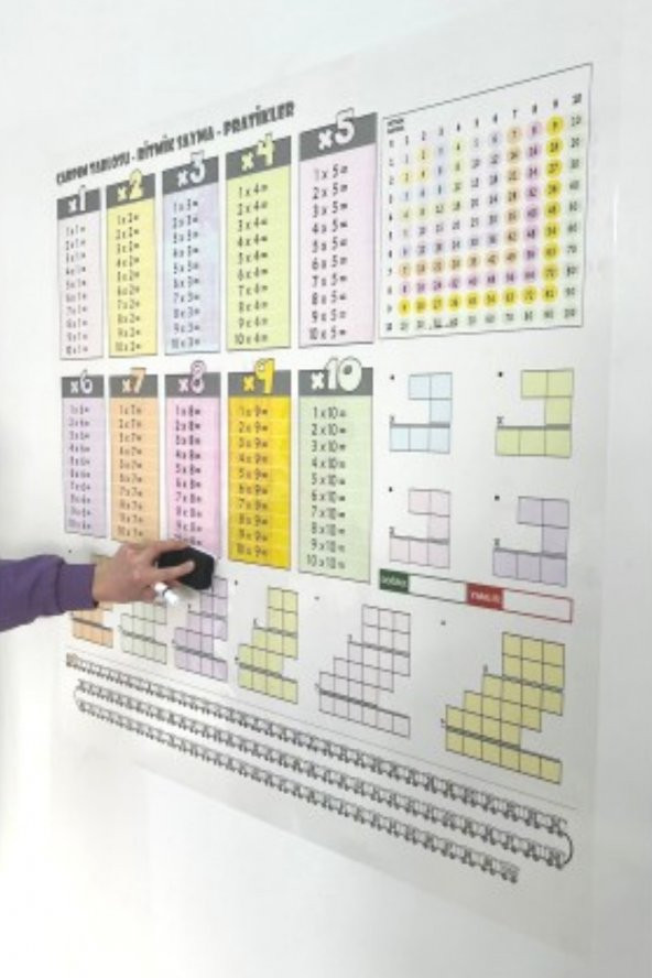 Çarpım Tablosu - Yapışkansız Tutunan, Not Kağıt Tutucu Özellikli Statik Akıllı Kağıt Yazı Tahtası - Resim 2
