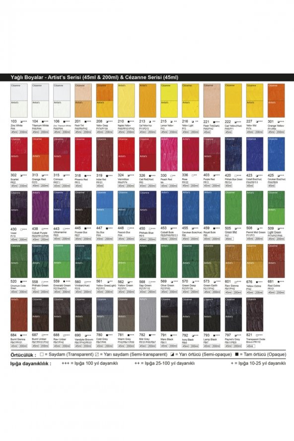 Bigpoint Fine Artist's Yağlı Boya 45 ml Cold Grey 780 - 2