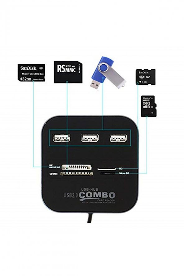 5043 Usb Hub Çoklayıcı Kart Okuyucu, Siyah Kategori: Usb - 3