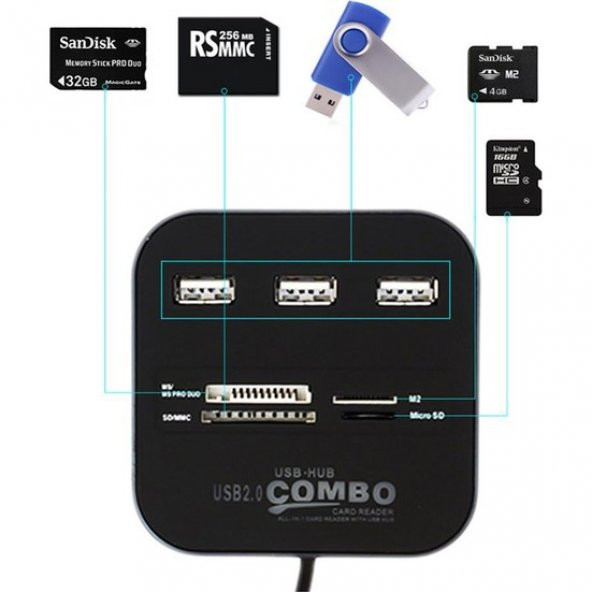 Kuvars Usb Kart Okuyucu 3 Port Usb Hub Çoğaltıcı Çoklayıcı - 3