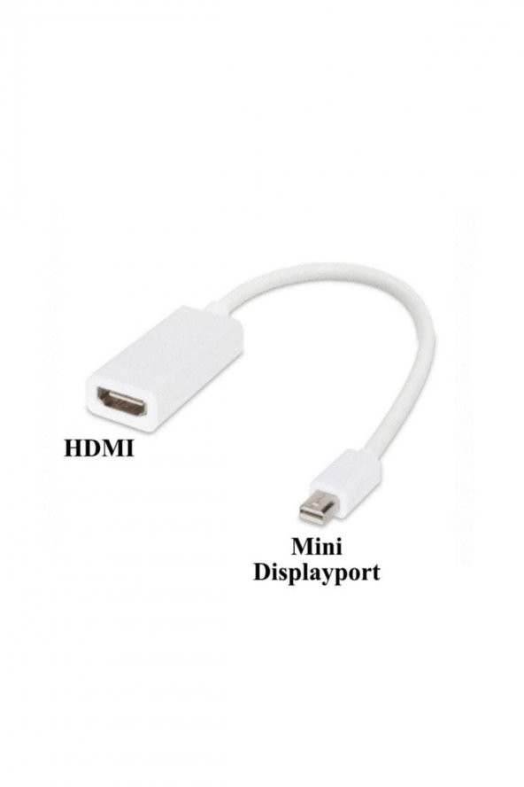 Mini Displayport Erkek To Hdmı Dişi Dönüştürücü Kablo - 15 Cm