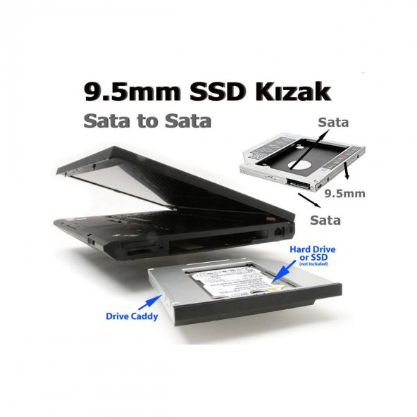 Sata 9.5 Mm Ssd Hdd Hard disk Kutusu Kızak 2. Hdd Ssd Caddy - 3