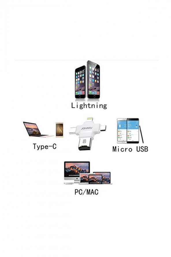 4 In 1 Kart Okuyucu Iphone Usb Type-c Usb-a Micro Usb Card Reader Otg Özellikli - Beyaz - Resim 2