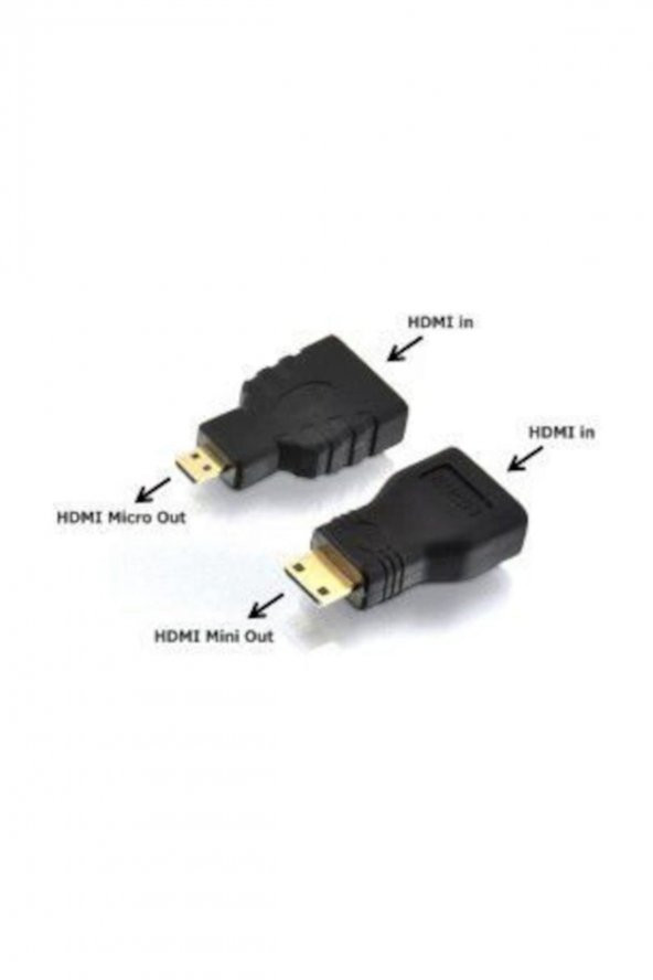 Hdmi To Hdmi Kablo Set Mini Micro Standart Altın Uçlu Dönüştürücü - 2