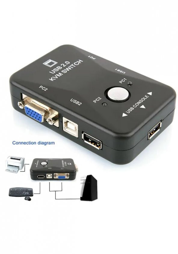2 Port Usb Kvm Switch 2 Pc Kasa Tek Kontrol