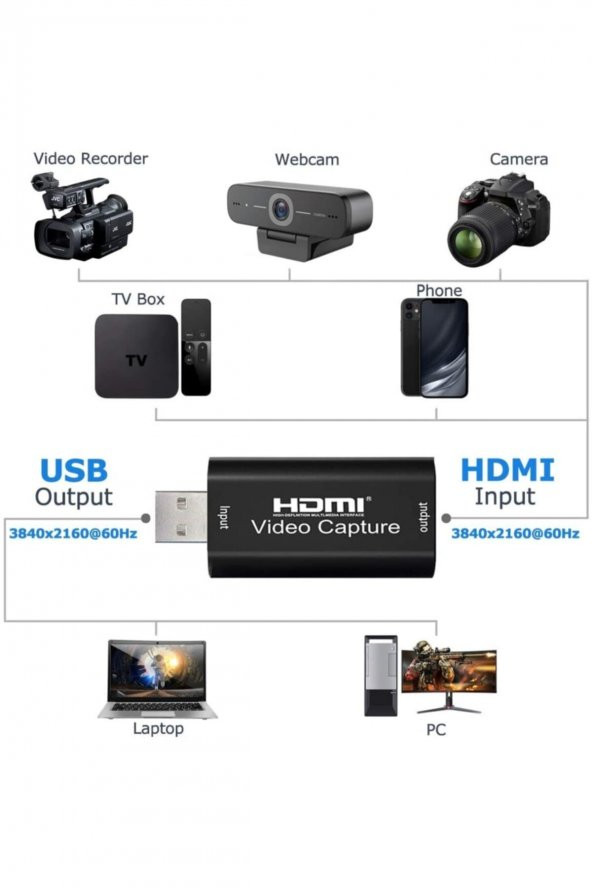 Hdmı 1080p Video Capture Kart Hdmi Çevirici Dönüştürücü Adaptör - 3