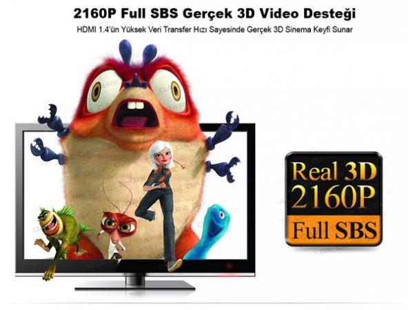 HDMI Kablo 1,8 Metre Ses ve Görüntü Aktarım Kablosu - 3