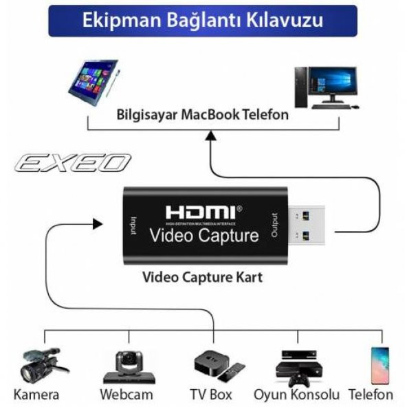 Hdmi Video Capture Kart 4K PS4 Xbox Oyuncu Görüntü Çevirici Aktarıcı Yakalayıcı Adaptör Kaydedici - 3