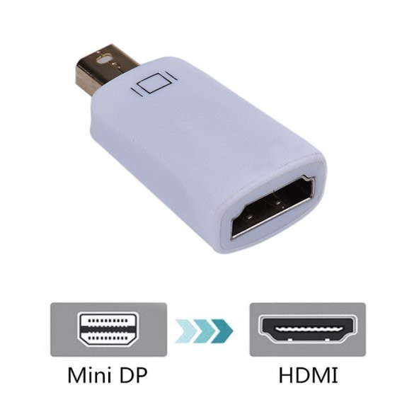 Kuvars Macbook Thunderbolt Mini Displayport to Hdmi Çevirici Adaptör - 3