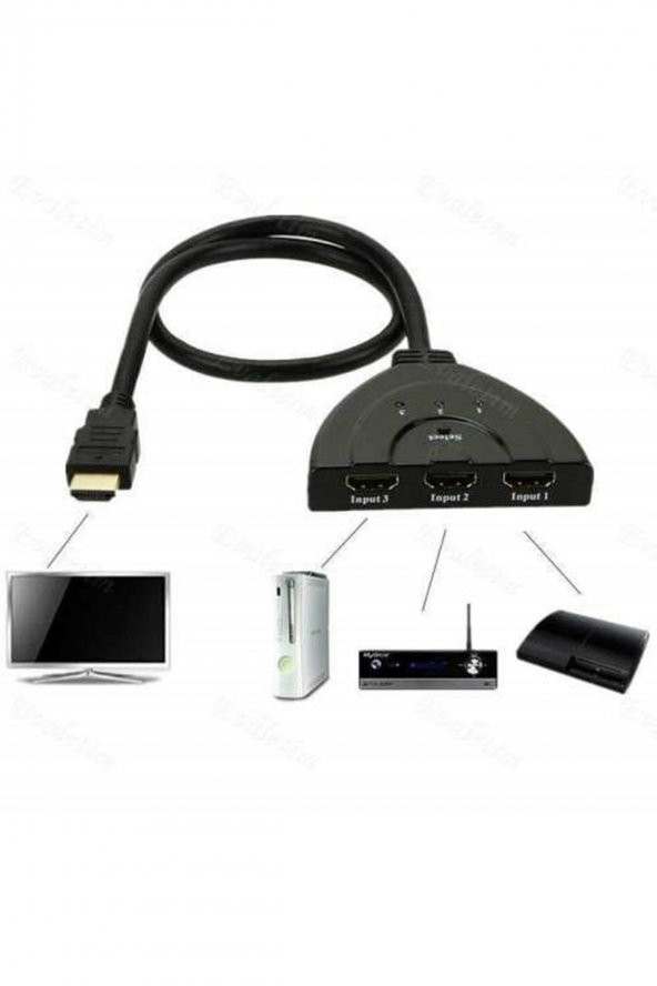 4586 Hdmi Çoklayıcı Switch 3 Port Çoğaltıcı - 3