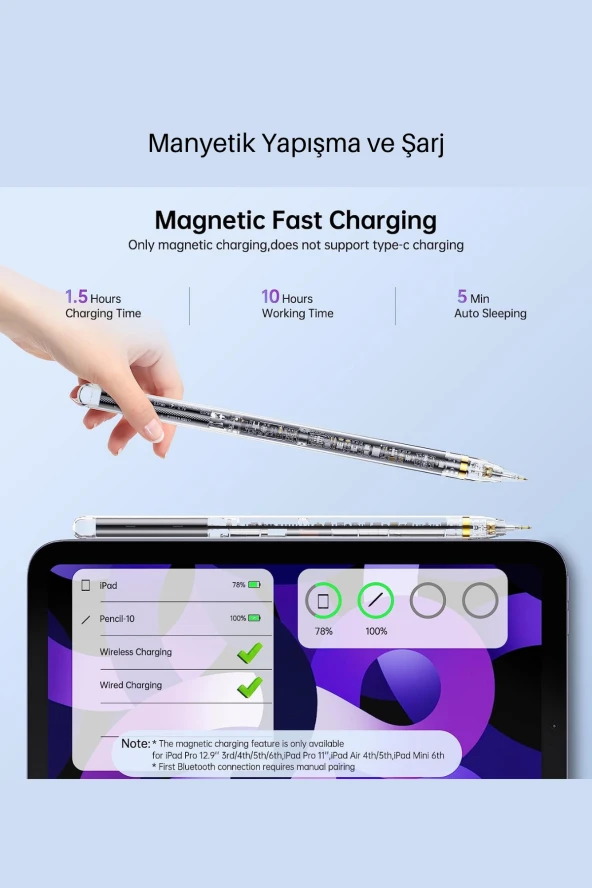 Fuchsia Xiaomi Redmi Tablet Serisi İçin Dokunmatik Kalem - 3
