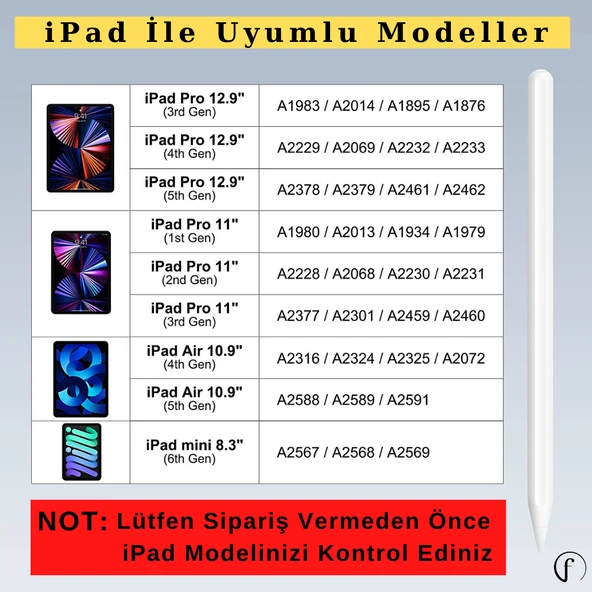 Apple İpad 10.9 inç Kablosuz Şarj Olabilen A2588 - A2589 - A2591 Uyumlu Manyetik Kalem - Resim 5