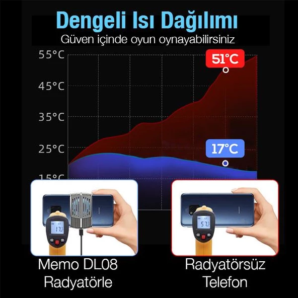Polham Universal Ultra Hızlı Hafif Radyatörlü Oyuncular için Telefon Soğutma Fanı, Dengeli Isı Dağıtımlı - 10