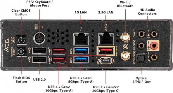 MSI Meg Z490 Ace Intel LGA1200 DDR4 ATX Anakart Teşhir - 5