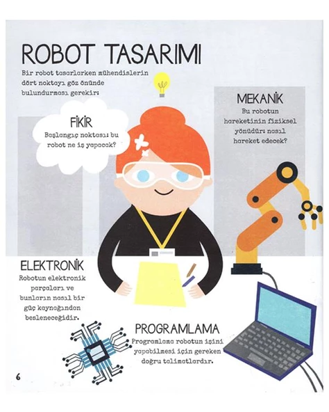 Eğlenceli Etkinlikler Robot Bilim İş Bankası Yayınları - 2