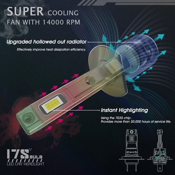 H1 Led far ampulü 80W 11000LM H1 12-30V / LAAM933 - Resim 3