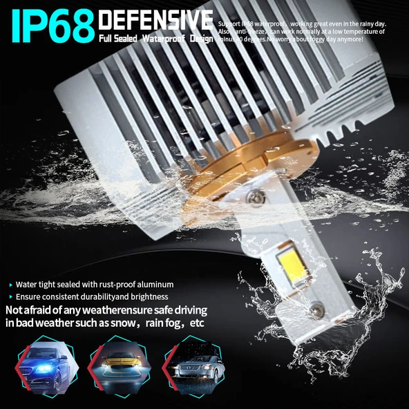 Led far ampulü D5S/R 70W 16000LM 6000K Beyaz  CANBUS 12V / LAAM928-tk - Resim 3