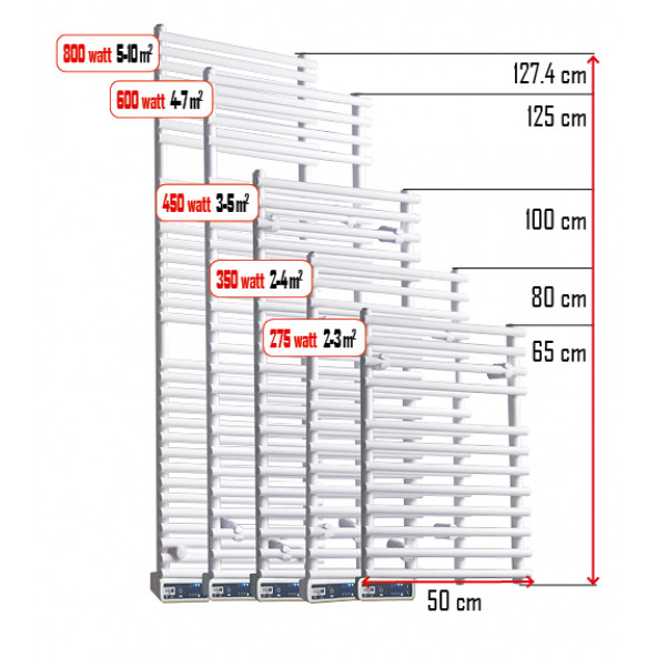 İVİGO 450 Watt  Profesyonel Elektrikli Havlu Isıtıcı / Beyaz - 6