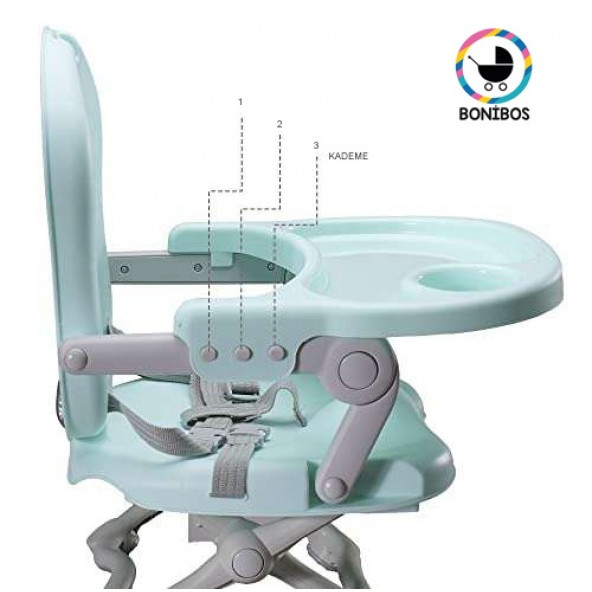 Bonibos MammaMia Portatif Mama Sandalyesi / Su Yeşili - 5