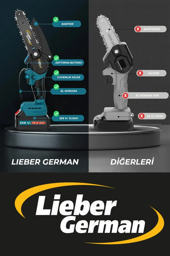 Lieber German ALP Serii 14.4 V 2 Amper 10 Cm ve 15 cm Çift Pala Akülü Dal Kesme Budama Testere Bıçkı Makinesi - 3