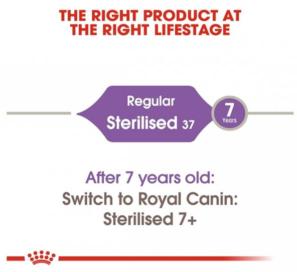 Royal Canin Sterilised Kısırlaştırılmış Kedi Maması 2 Kg - 5