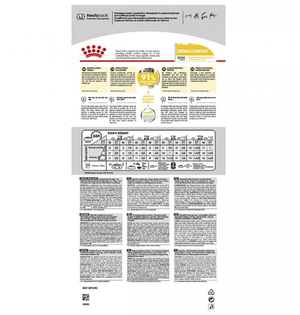 Royal Canin Ccn Mini Derma Yetişkin Köpek Maması 3 Kg - 2