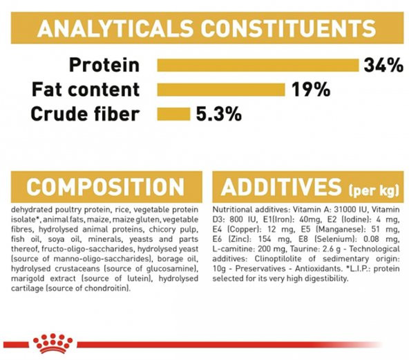 Royal Canin British Shorthair Yetişkin Kuru Kedi Maması 2 Kg - 3