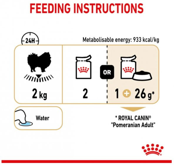 Royal Canin Pomeranian Adult 1,5 Kg - 4