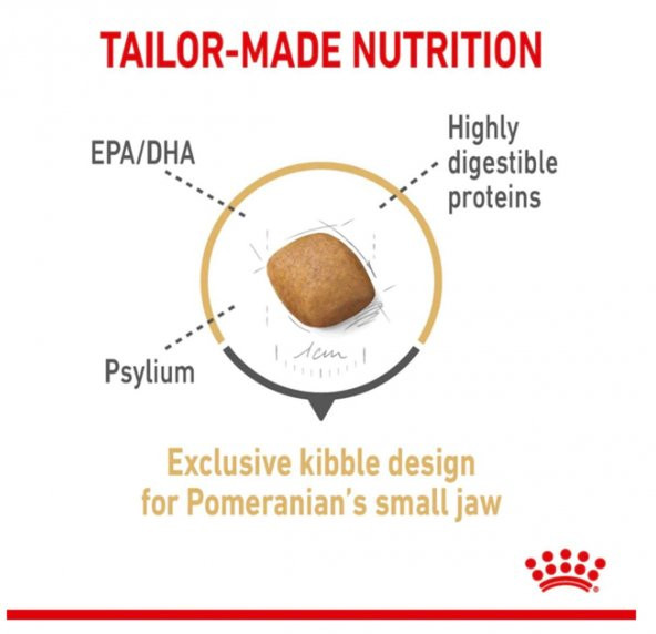 Royal Canin Pomeranian Adult 1,5 Kg - 5
