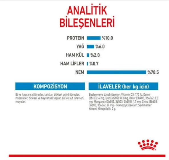 Royal Canin Starter Mousse Yavru Köpek Konservesi 195 Gr - Resim 4