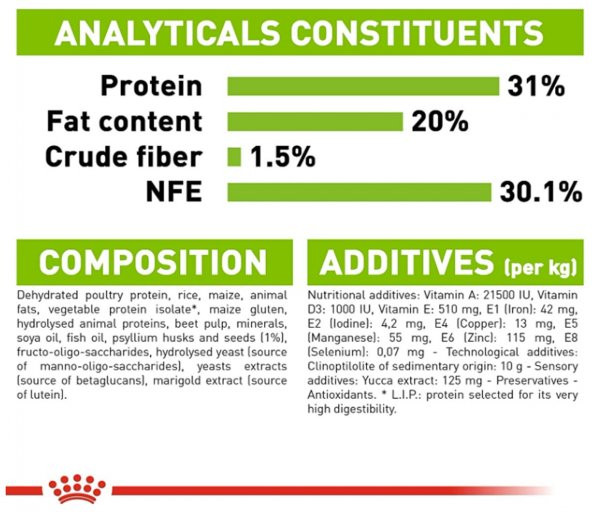 Royal Canin X-Small Junior Minik Irk Yavru Köpek Maması 1,5 Kg - 3