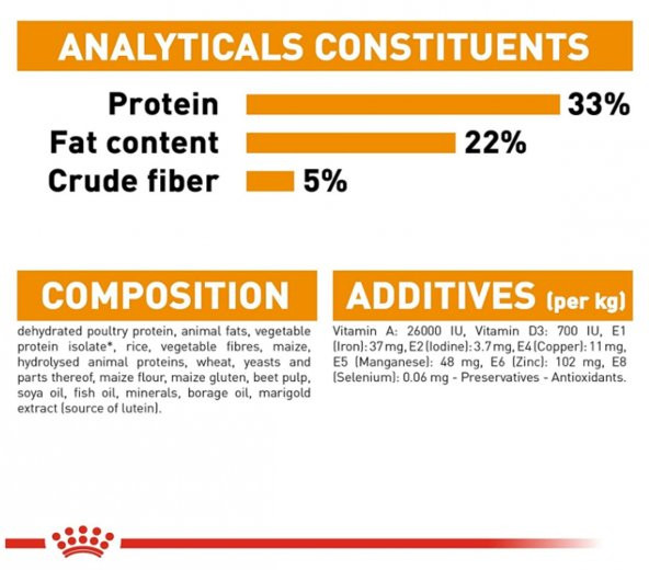 Royal Canin Hair Skin Hassas Tüy Sağlığı Kedi Maması 2 Kg - 4