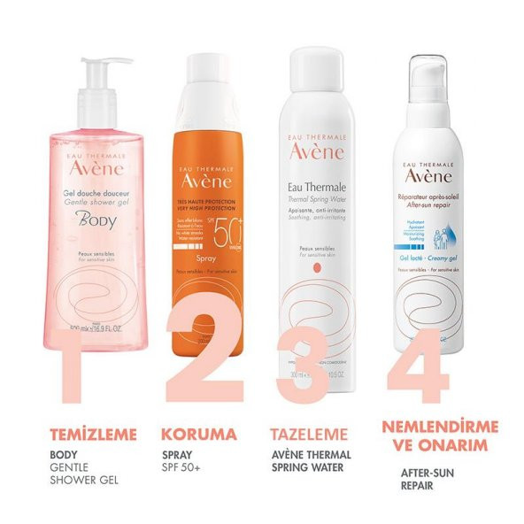 Avène Eau Thermale Sprey SPF50+ 200 ml - 5