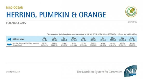N&D Ocean Pumpkin Ringa Balık&Portakal Kedi Maması 1,5 Kg - 5