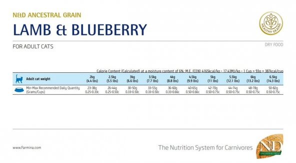 N&D Düşük Tahıllı Kuzulu Yaban Mersinli Kedi Maması 1,5 Kg - Resim 4