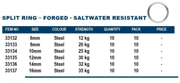 Okuma Splitring Forged 10 Adet - 3