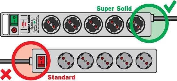 Brennenstuhl Super-Solid surge protection 13.500 A 8Li Priz Gümüş - 5