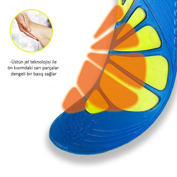 Gel Comfort - Günlük Ayakkabılar için, Kemer ve Metatarsal Destekli, Ortopedik, Jel Tabanlık - 3