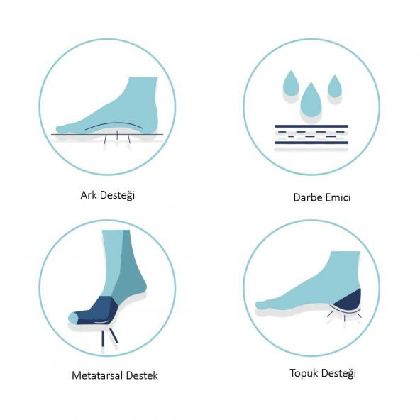 Gel Comfort - Günlük Ayakkabılar için, Kemer ve Metatarsal Destekli, Ortopedik, Jel Tabanlık - 7
