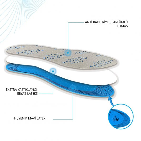 Anti Bakteriyel Latex Ayakkabı Tabanlığı, Parfümlü Koku Önleyici Tabanlık, Nefes Alabilen İç Taban - 2