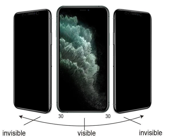 Apple iPhone 11 Pro Max Zore Kolay Uygulama Aparatlı 5D Magic Privacy Glass Hayalet Cam Ekran Koruyucu - Resim 5