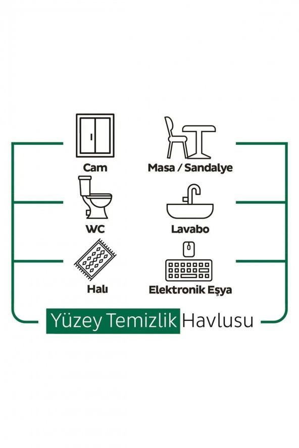 Easy Clean Parabensiz Yüzey Temizlik Havlusu Beyaz Sabun Kokusu 100 Yaprak - 6