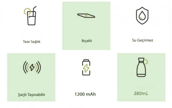 Mini Meyve Sıkacağı Taşınabilir USB Elektrikli Blender - 3