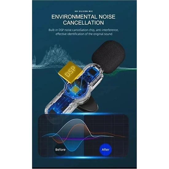 Daytona K9-C2 TYPE-C+Lightning kablosuz 2'li yaka mikrofonu (1Adet Kablosuz Alıcı + 2Adet Mikrofon) (3-in-1) - Resim 2